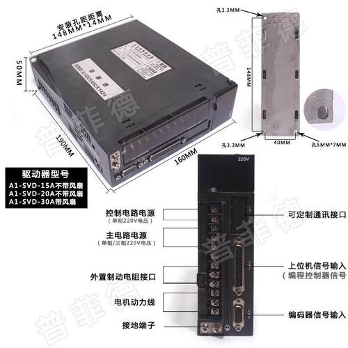 交流服电0机驱动W器伺套装40W/750W/1.5OOCKW/2.3K60/80/110/130