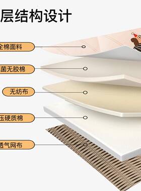 m学生宿舍单人床垫软垫/寝室910薄x90c租房专用棉花褥子榻榻米款