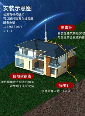 不锈钢避雷针MBM屋顶室外建避雷器墅用农村家自房别防雷针全套工