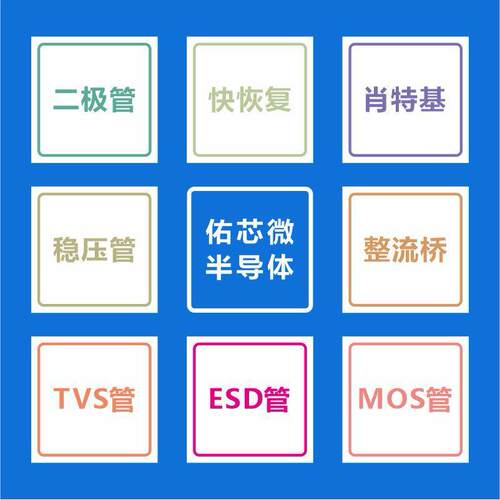 现FBO货P6KE43ADO-印字1:P6KE极T5VS二管厂家直销