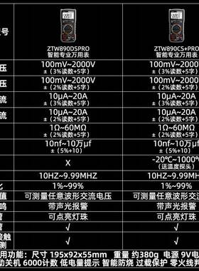 光能万用表数字高精度20伏00高V压矿204用智防烧表电工