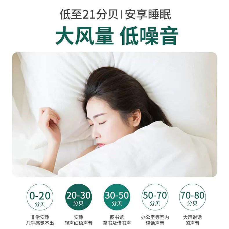 新风系统家用全屋器风双向通换气室内空气化净降醛全热交换新412