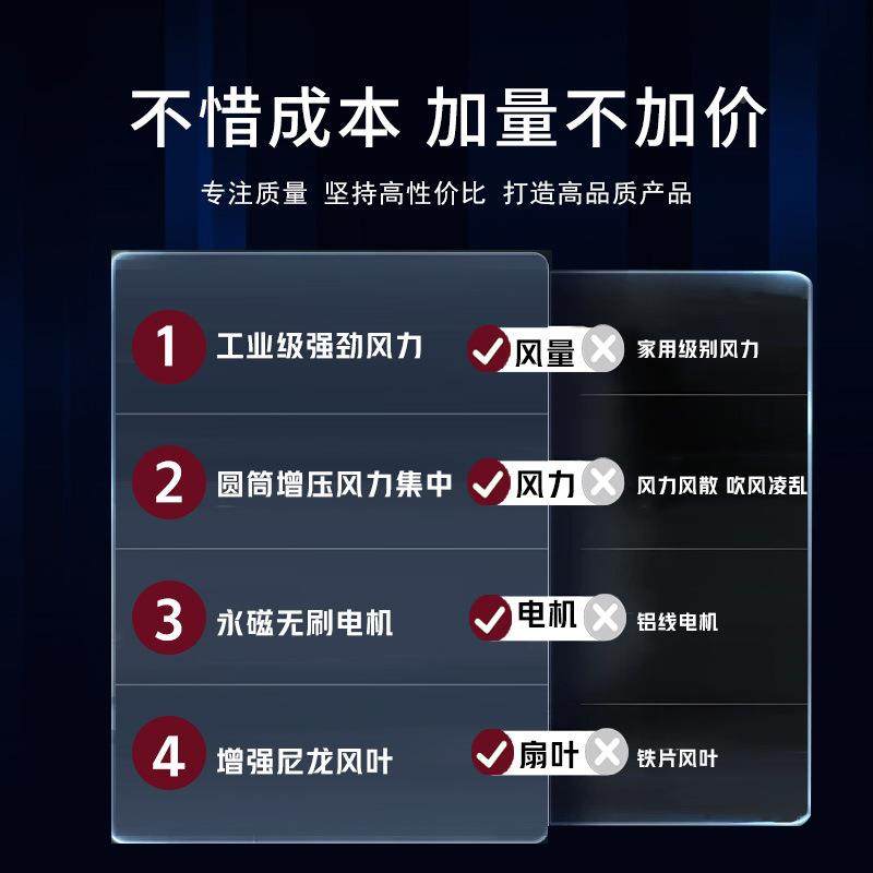 磁业永落地工移圆筒大风扇厂房车GOB间动仓库降温大功率手推圆形