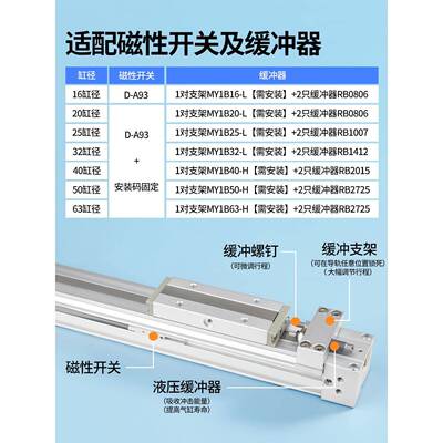长行程机械式杆高772速无气缸MY1B-16//20/25/32/40550/63-300X00