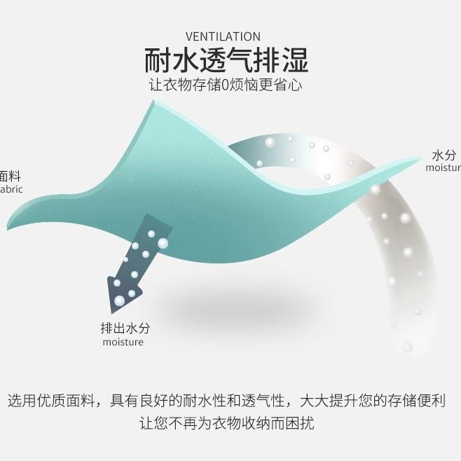 9W布衣柜布套外ZFV罩加厚单涤防尘布罩衣橱卖替换棉拉链简易衣柜