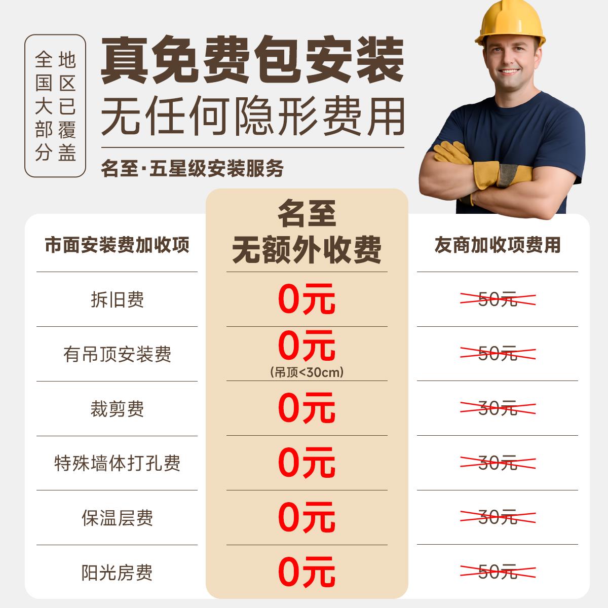 名家至伸缩晾杆阳台晾用折叠窗衣外户外固定名至推拉式晒被子神器