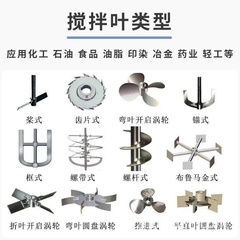 不锈钢搅拌杆锚式框式高速理分散盘水涡轮式推式zr123桨叶污处进