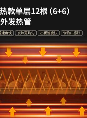 广州格面包食品AMS三店伟烘焙设备层六蛋糕披萨商用烤箱大盘容量