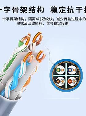 超六类线千网VVG兆监无控工程氧铜络线cat6网双绞网线