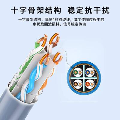 超六类线千网VVG兆监无控工程氧铜络线cat6网双绞网线