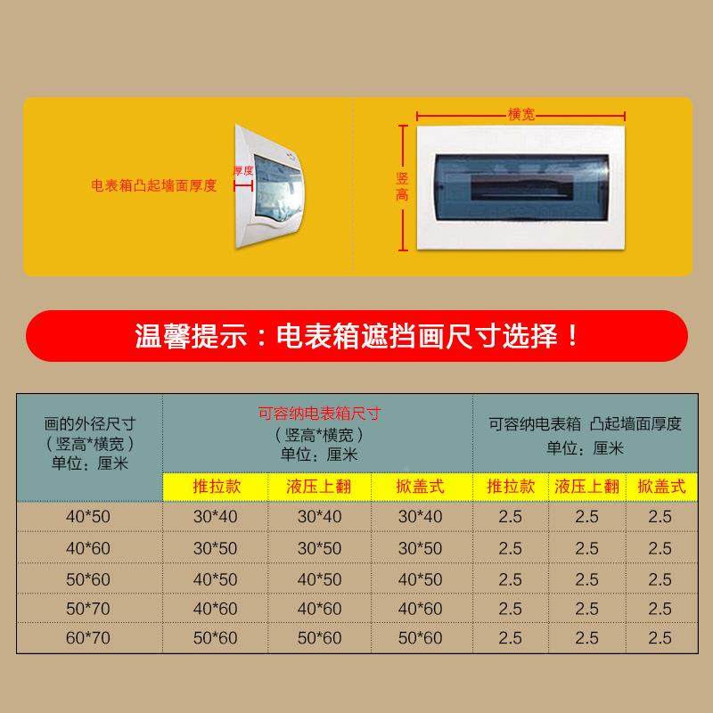 欧式电TBR表箱装饰画箱推配电盒遮挡美式挂画开关拉弱电闸免打孔