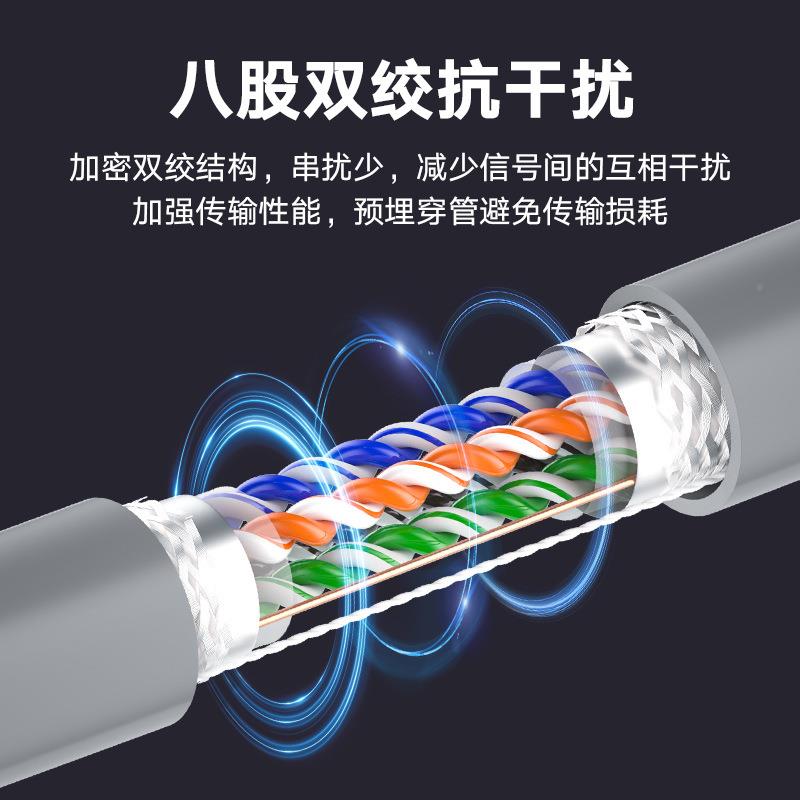 超五类网线屏蔽CATOIW5e国工程绞线05米POE监3控宽双带标线网络线