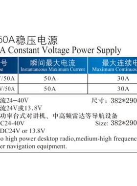 7船用开关电TKP源稳器SY-8050F/S交直流2202V转4V13.8V变压压器0A