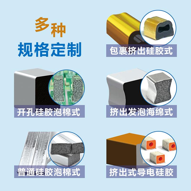 EMI地屏蔽自电干扰镀金PI弹性接垫片动贴装SM磁T硅YKW橡胶导电泡