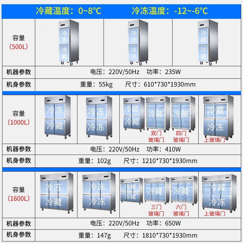 四门冰箱商冷用示柜冷藏四冻保展鲜柜厨房餐厅酒店不锈钢964六门