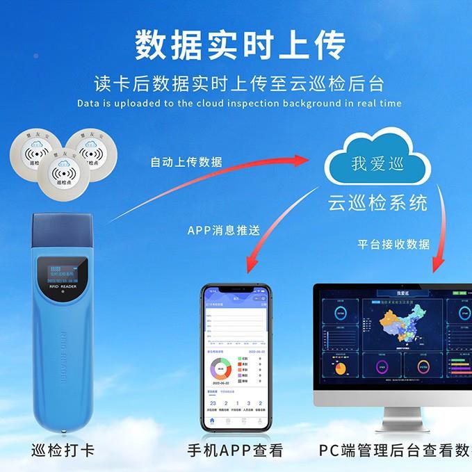 4G络云电子巡更巡系统GPCABOS-L2检RS实时在线式景巡网更机区巡更