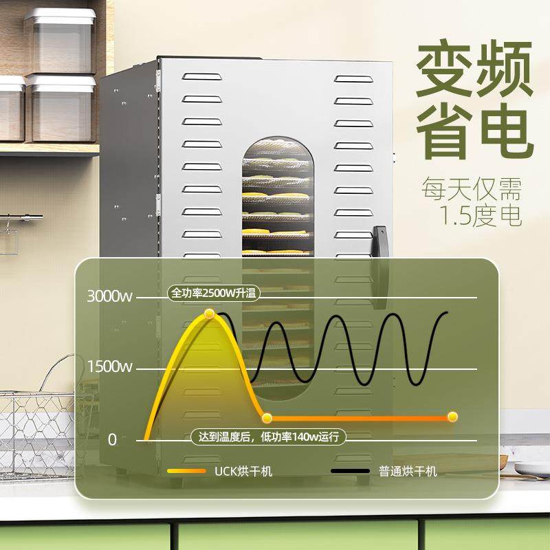 水干果烘机食品脱家用不锈钢食物果蔬宠物肉类LT-93风干机机干果,厨房电器,爆米花机,淘宝优惠券,粉丝福利购,淘宝优惠卷