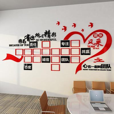 办员公室墙面装饰风采展示墙公工司团队活动剪影墙照片12169-12贴