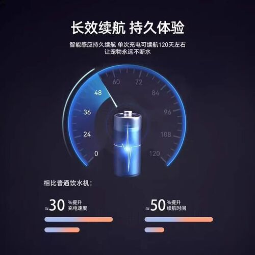 猫咪饮水机不插电自动循环喝水器喂水器流动无线感应宠物饮水器