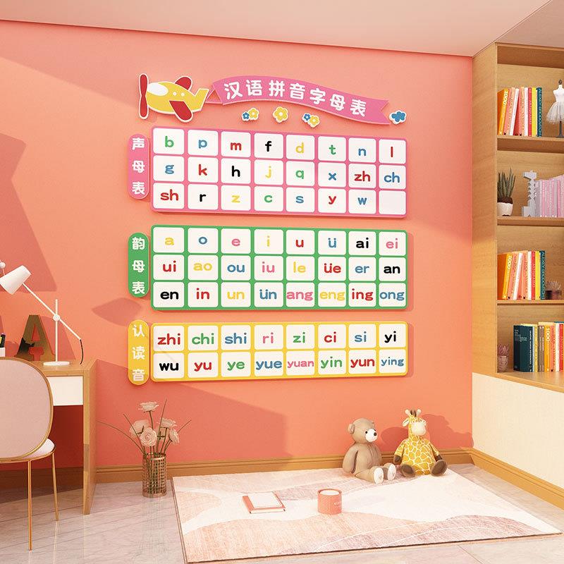 幼儿墙装饰班级早FHC教挂园图汉语拼音字母表环创主面成题材料品