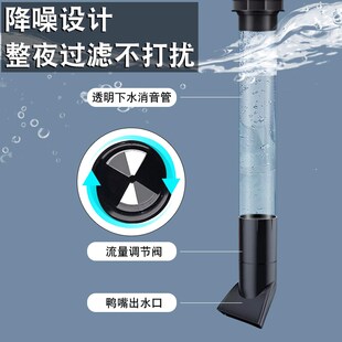 60缸滴流盒过滤器鱼缸上置水循环过滤系统净水培菌滴滤过滤槽