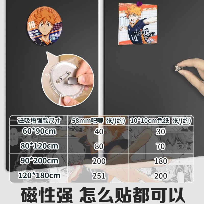 磁吸吧唧展示墙吧唧收纳谷子磁吸上墙展示板磁吸黑板照片墙冰箱贴