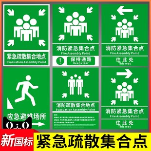 防灾减灾应急避难场所间指示牌避险标志紧急疏散集合点标识牌安全