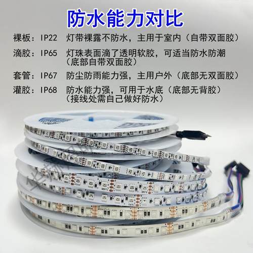 RG绿B带12v七彩m变色灯灯条24伏窄版5m8mm10mm红蓝k华赫tv酒吧氛