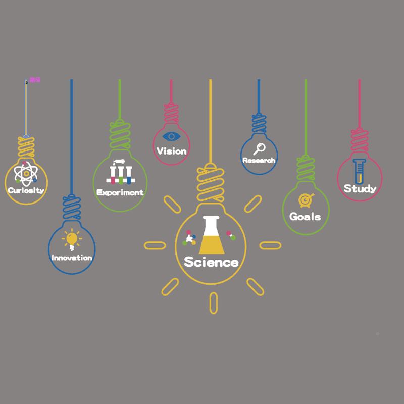 科区验室墙实面装饰幼化儿园环创教布置13651实班级物理科技主学