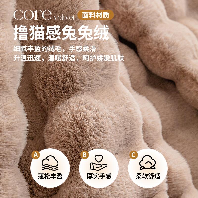 220防4新款毛绒沙发巾秋冬防尘网红沙沙发套罩单人发OLY-TMRD坐垫