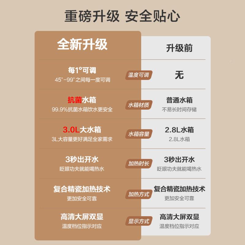 JMEY机集觅即热式饮水桌40997面台式小型烧直饮饮水器加热一体机