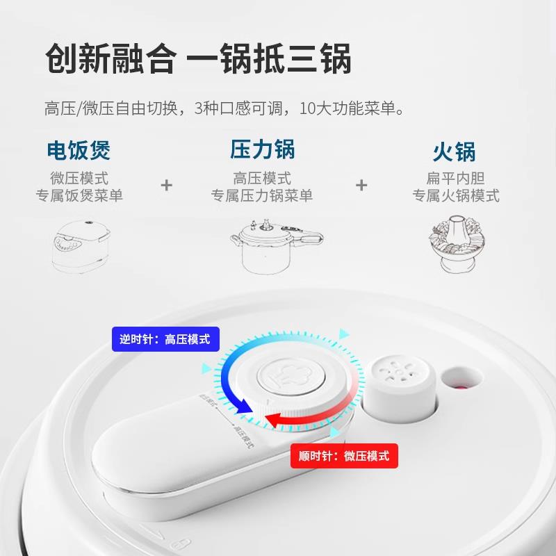 GlasslckGE-RC05W盖朗电压力3锅不锈钢内胆高压锅小型升智能全自