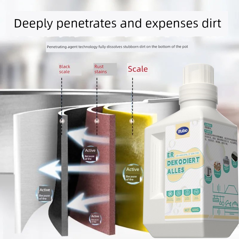 麦饭石锅烧锅洗锅底黑垢清洗剂y不沾锅去除黑铁锅去除油渍,清洁器