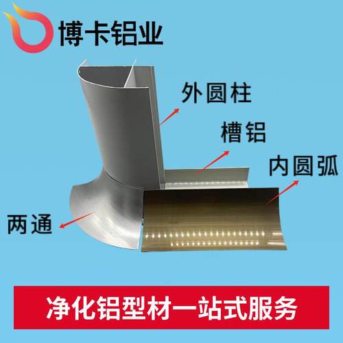 净化铝型材内圆弧无尘间配件铝合金车踢脚阴线岩DPB棉铝型材64板