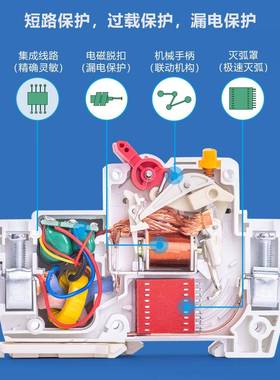 TAIXI家CNZ漏电保器款3P窄型漏电新断厂路器可做15mA总护开漏电
