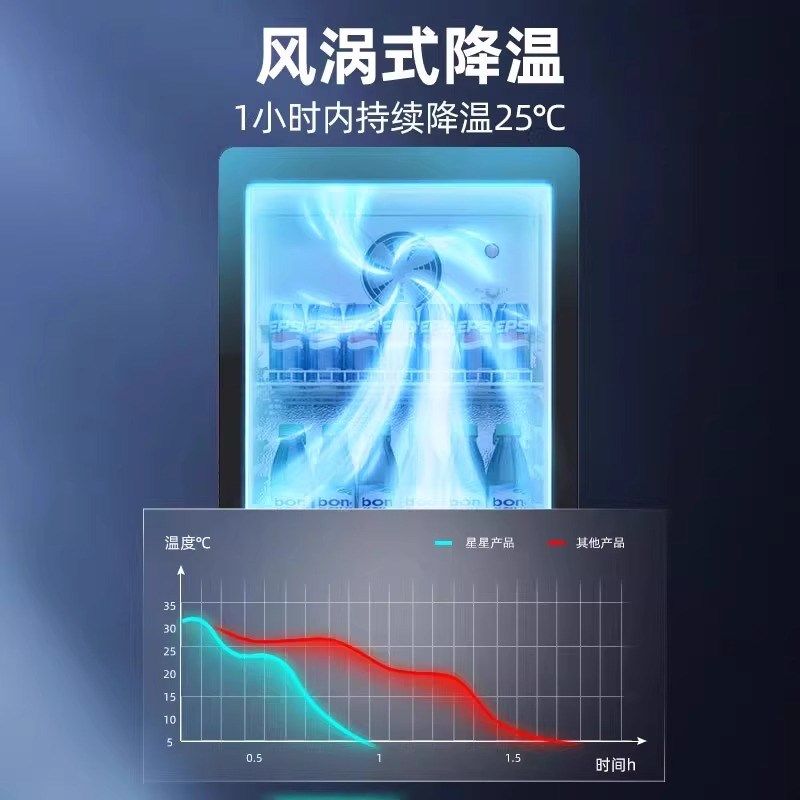 星星冷藏展示柜单门立展商用超市风冷直冷立式冰箱饮料保鲜冷藏柜