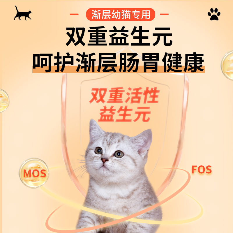 渐层幼猫专用猫粮10斤装1到3月4到12月奶糕增肥营养发腮全价2个月