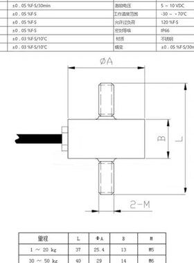 ZNLBM小尺寸拉压力测力微型自动化拉杆感测器配套ZN5H五位显示器