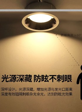 4寸嵌入式led窄边防眩筒灯商场店铺天花灯12W15W开孔12公分120mm