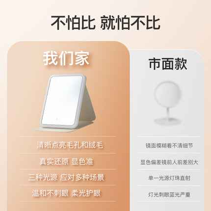 led化妆镜带灯家用化妆台摺叠智能高清网红可携式随身桌面小镜子