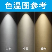 220V12V24伏明装 led迷你小射灯3W免开孔酒柜展柜背景墙吸顶洗墙灯