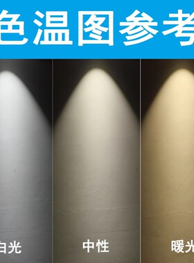 220V12V24伏明装led迷你小射灯3W免开孔酒柜展柜背景墙吸顶洗墙灯