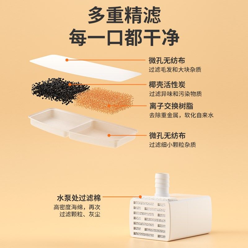 猫咪饮水机滤芯滤棉宠物自动狗狗喝喂水器过滤