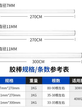胶特胶固高热熔棒25TG-102Bkg整件手工热熔胶条白色热熔透粘明胶