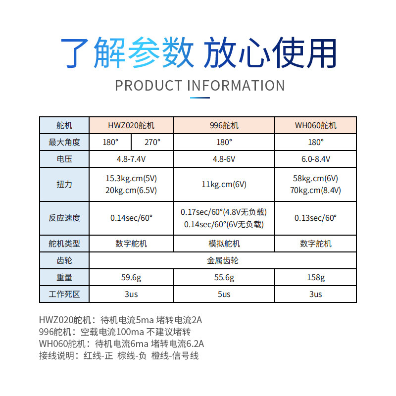 20kg大扭矩滚珠轴承金属齿轮 数字舵机模拟舵机标准机器人舵机