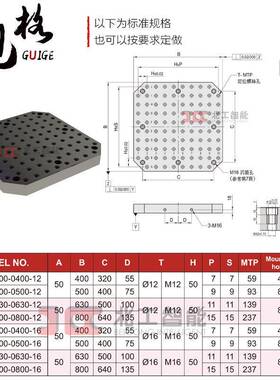 组MBP05C基座BP05标准化模夹治具具数控四轴工作台夹台定位销