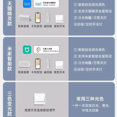 超灯具全套餐组合现薄代简约214客厅灯大屋家气用智能吸顶灯