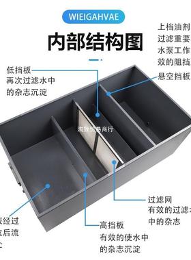 线切割快走丝水中走水箱过滤箱大蒙机机床过冷72029却丝五层滤100L箱