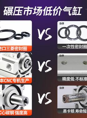 星辰小型气动薄型气缸SDS32/A02/2235/16/120/4-10*15*35/SDA50X7