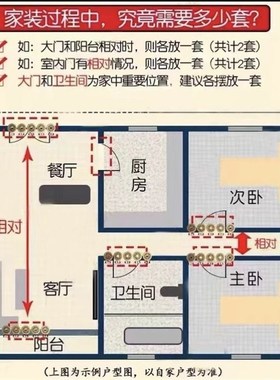 五帝钱下压出入平安入户门钱压门槛真品过门铜钱装修物品专用貔貅